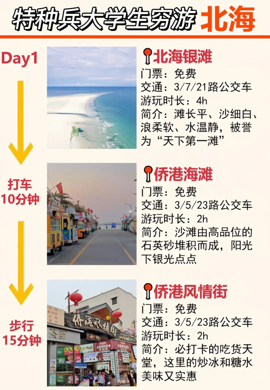 六一礼物来咯！北海懒人版旅游攻略来来咯！