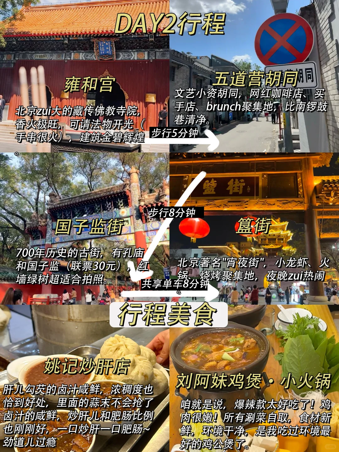 北京已回（已被宰）内容很脏，但很真实！