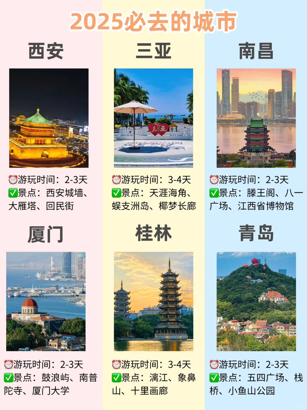 2025年♥bi去的宝藏城市合集！！