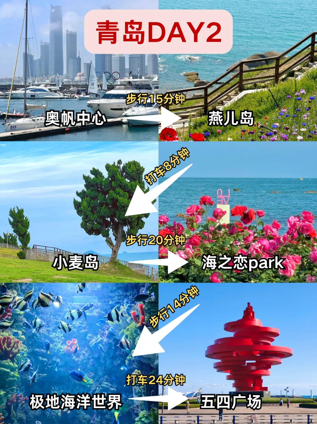 📍5.25青岛已回……😭我是真的崩溃了。。