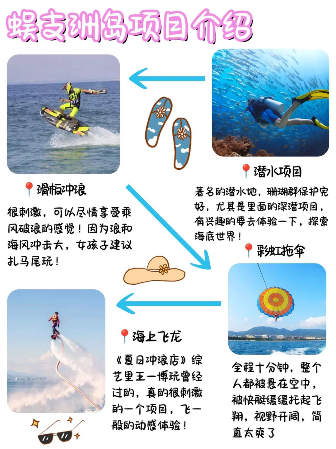 三亚蜈支洲岛旅游攻略（5~6月版）