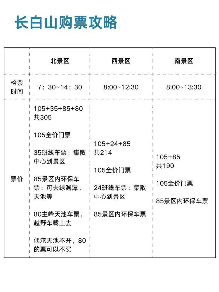 六一去长白山美