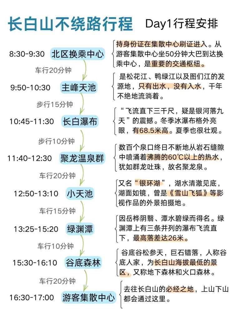 六一去长白山美