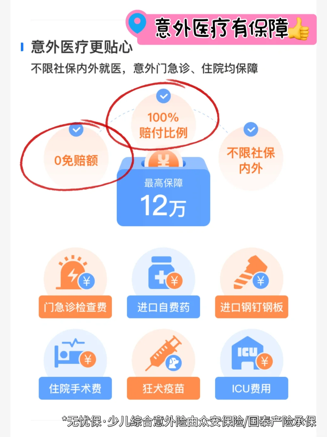 懒人抄作业‼️不花一毛钱6⃣️个神仙玩水地💦