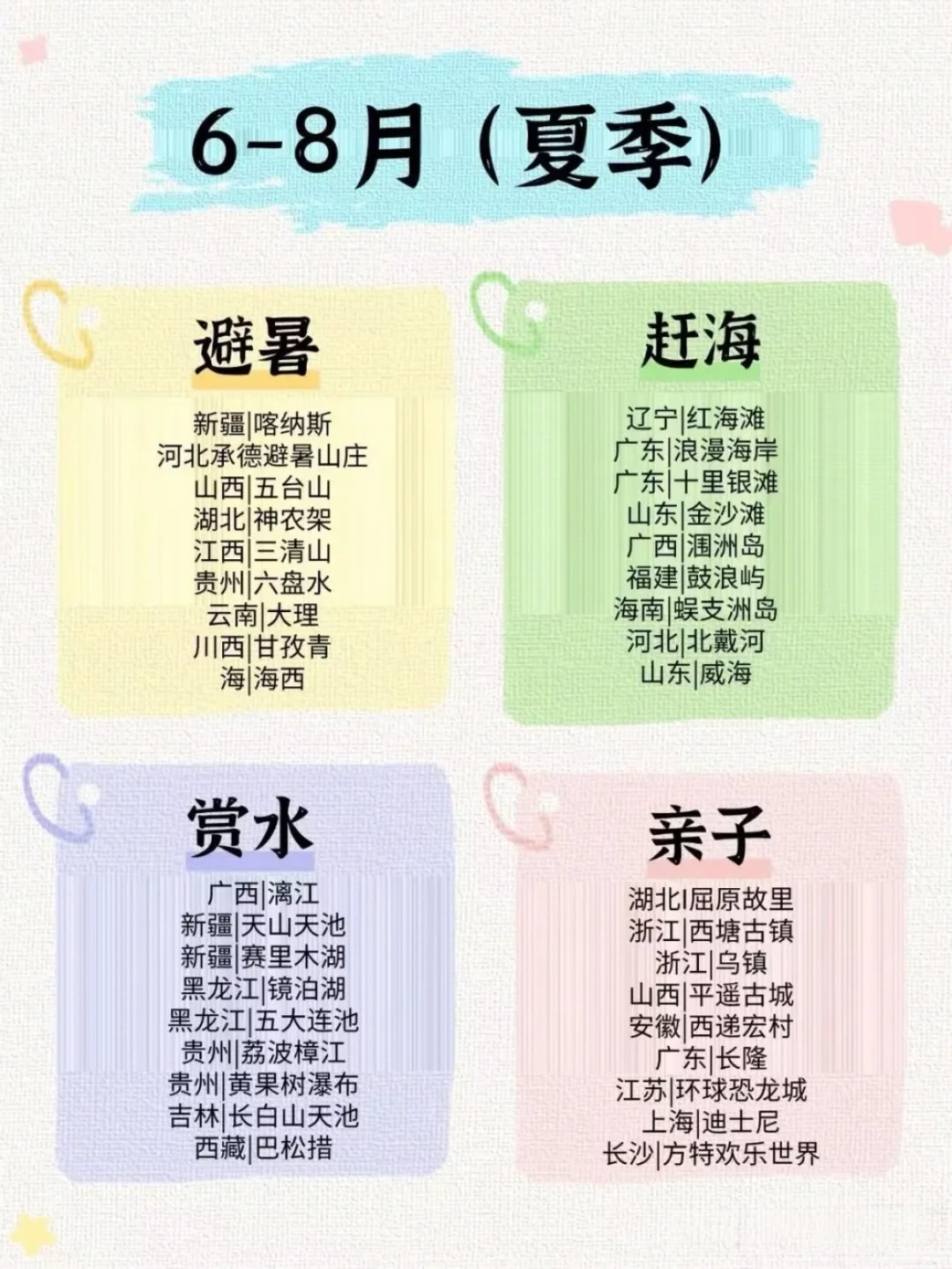 2025年每月旅游目的地清单🧾收藏起来慢慢看