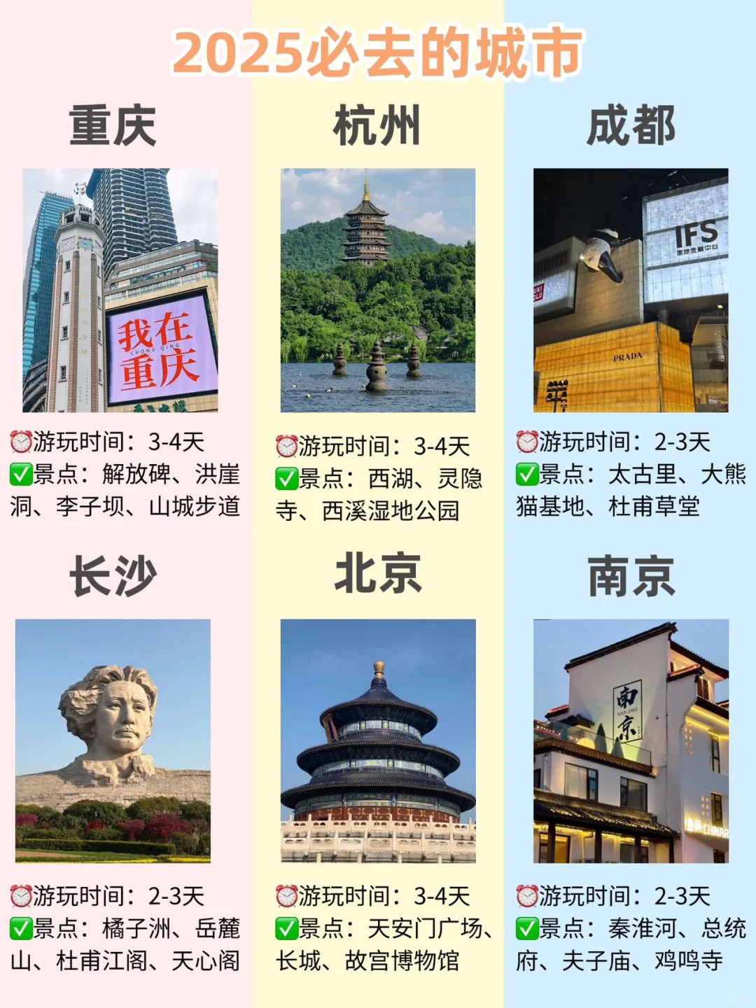 2025年♥bi去的宝藏城市合集！！