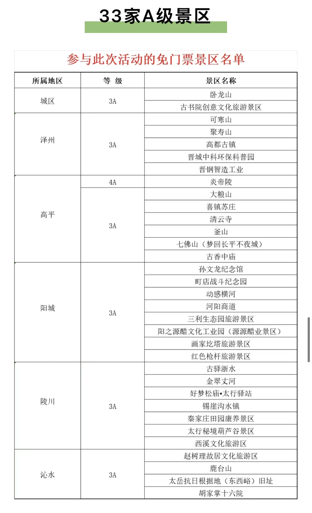 免费景区来啦！听摇滚 游晋城！