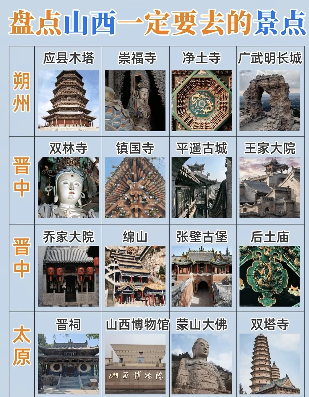 游玩山西，一定要去的景点！