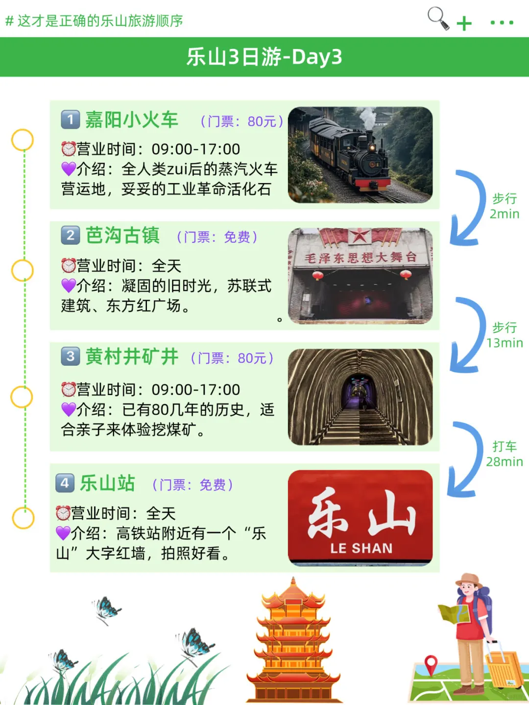 本J人对自己做的乐山旅游攻略甚是满意
