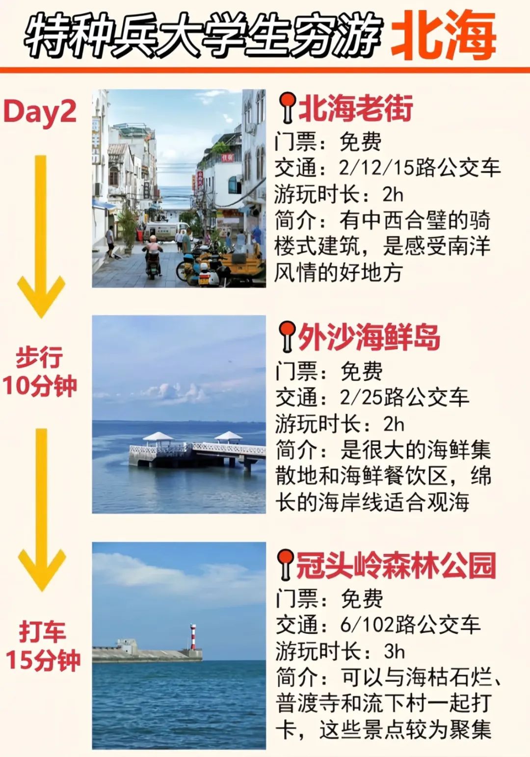 六一礼物来咯！北海懒人版旅游攻略来来咯！