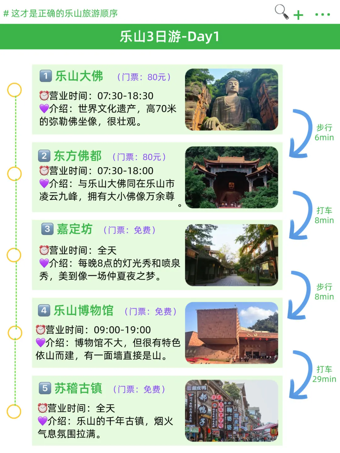 本J人对自己做的乐山旅游攻略甚是满意
