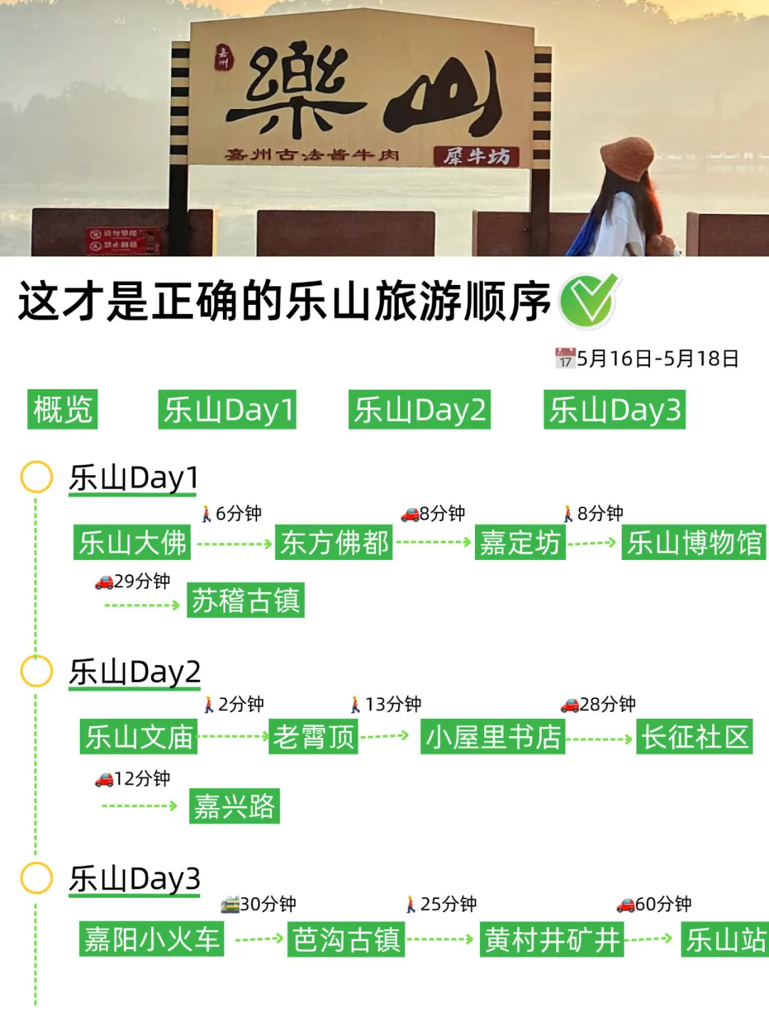 本J人对自己做的乐山旅游攻略甚是满意