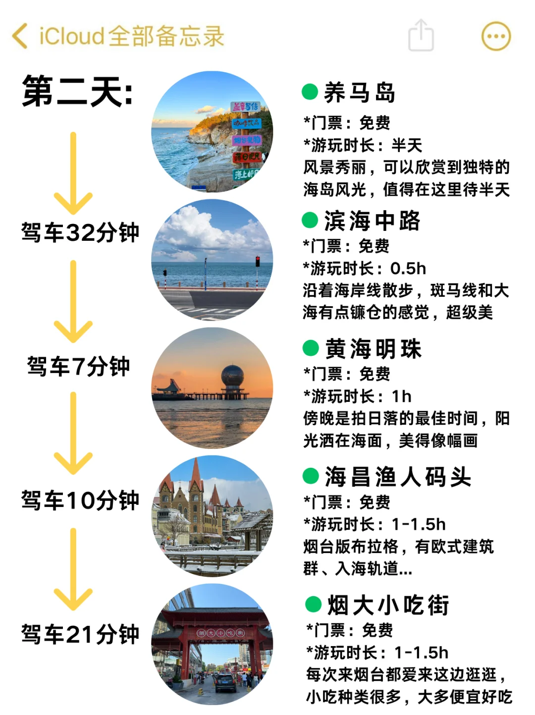 📍5.27烟台已回...😭我是真的奔溃了...