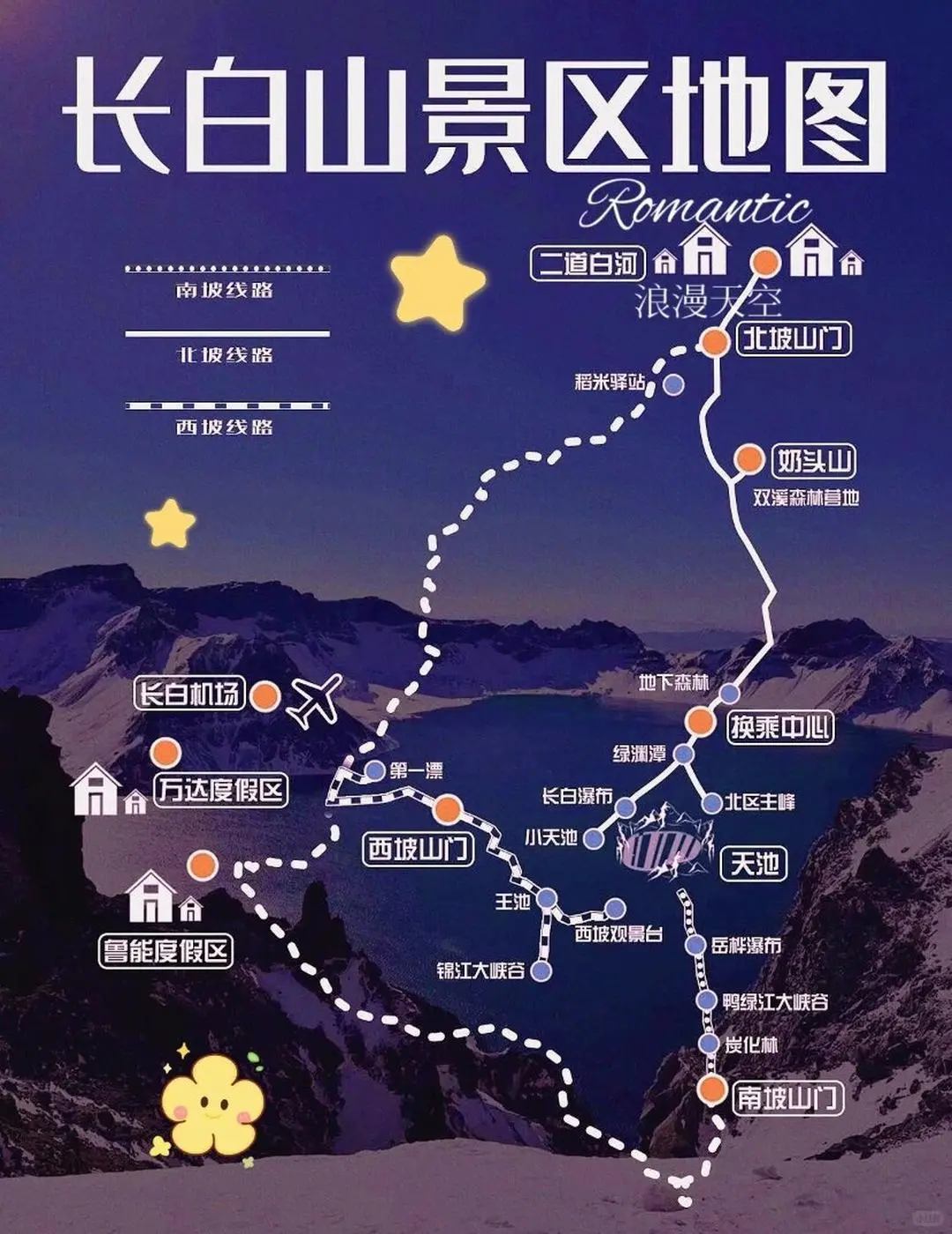 六一去长白山美