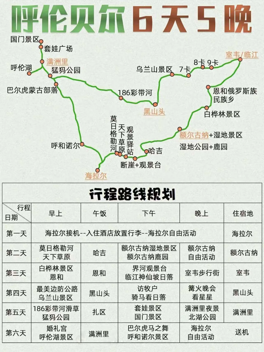 2025呼伦贝尔保姆级旅游攻略!