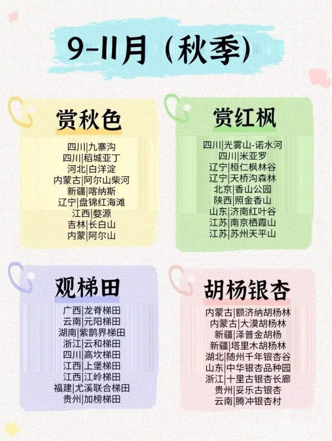2025年每月旅游目的地清单🧾收藏起来慢慢看