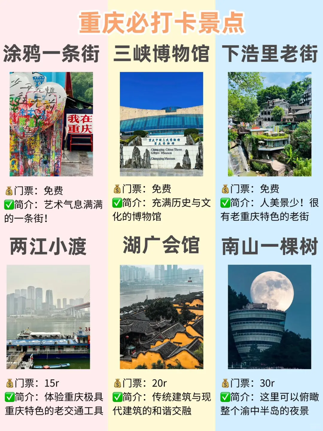 2025年♥bi去的宝藏城市合集！！