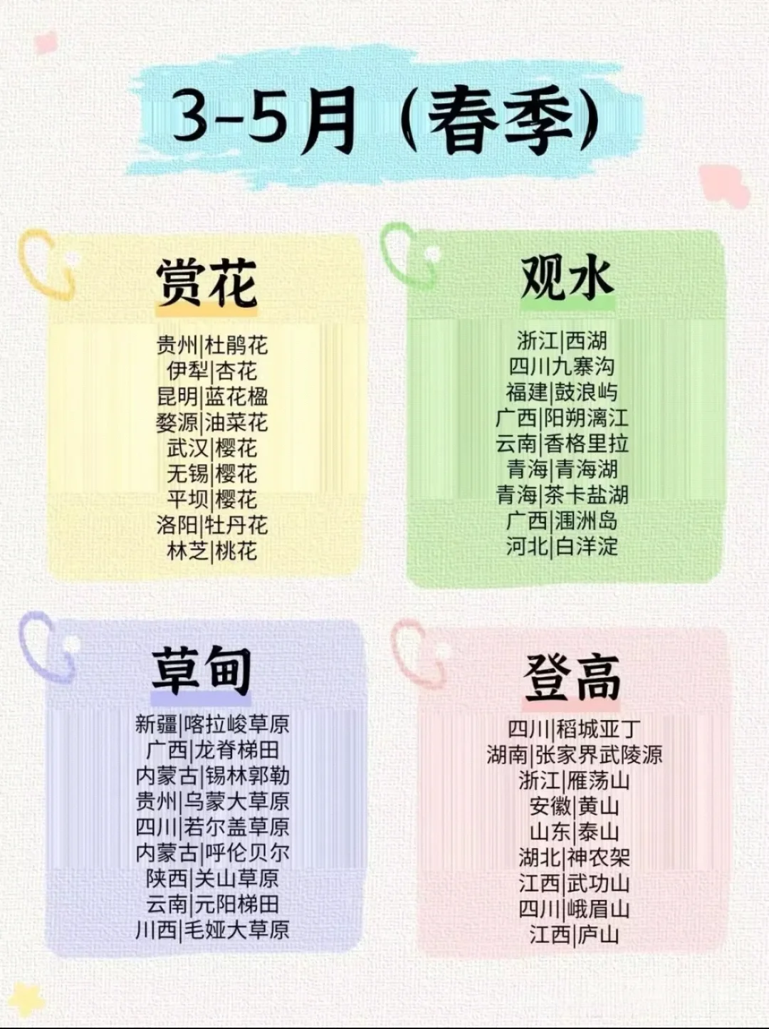 2025年每月旅游目的地清单🧾收藏起来慢慢看