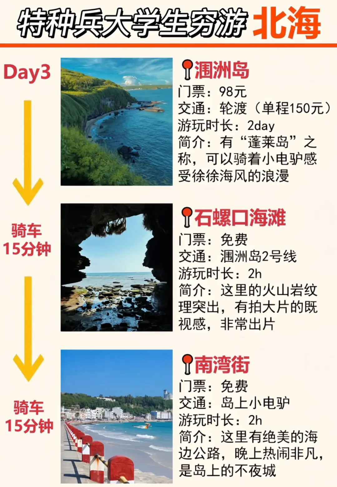 六一礼物来咯！北海懒人版旅游攻略来来咯！