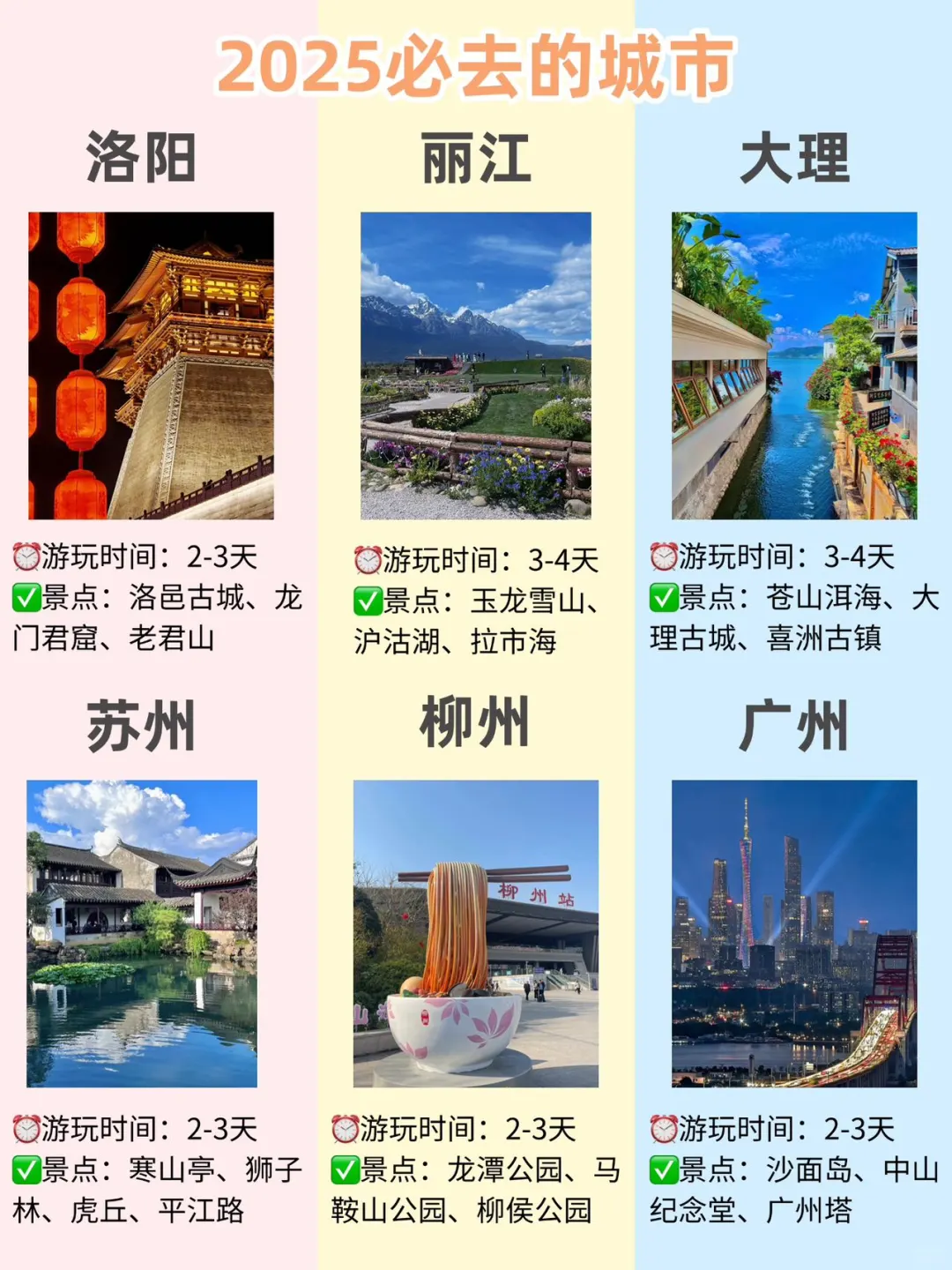 2025年♥bi去的宝藏城市合集！！