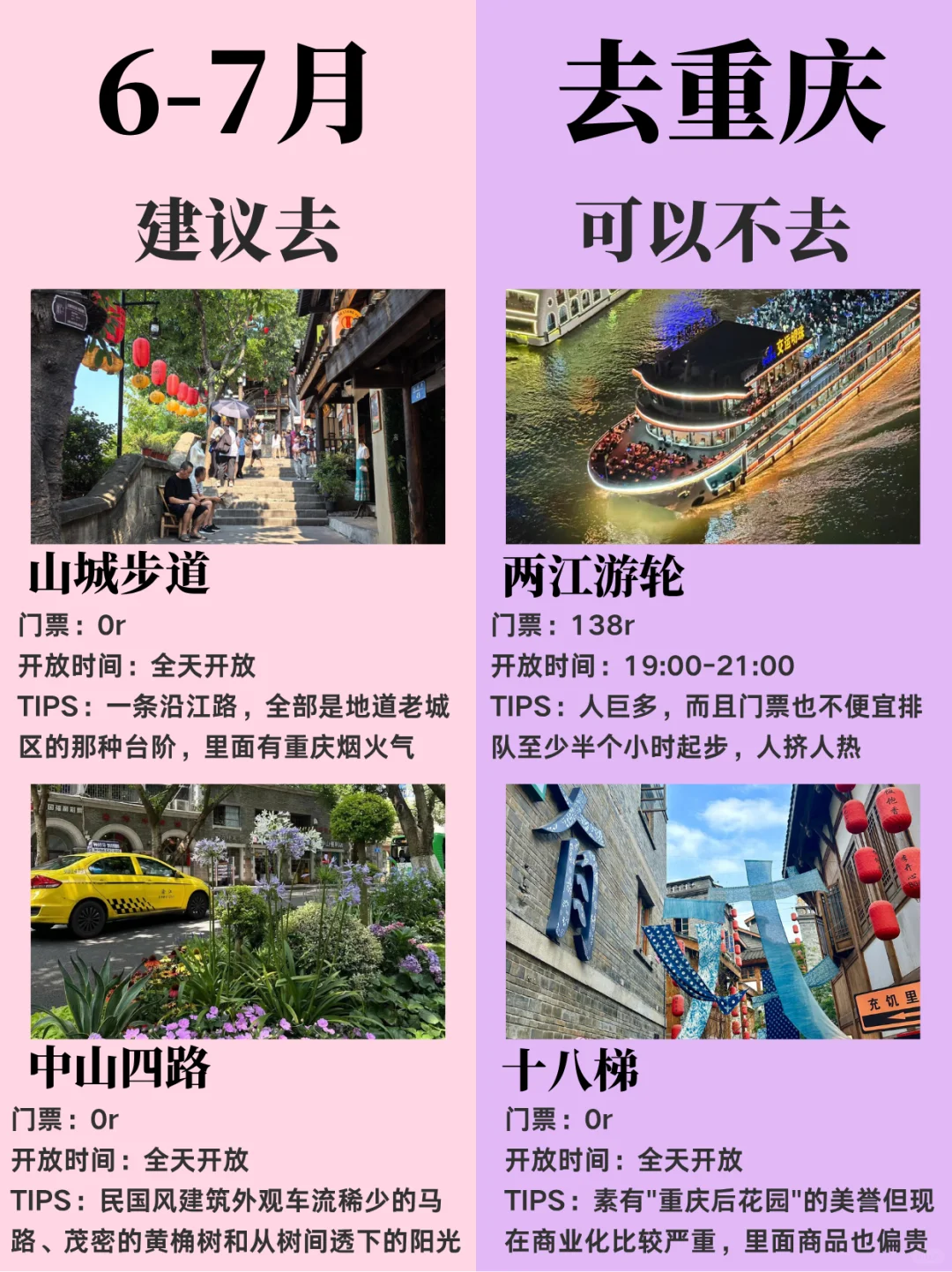 重庆旅游攻略🔥6-7月去重庆的姐妹👭听劝