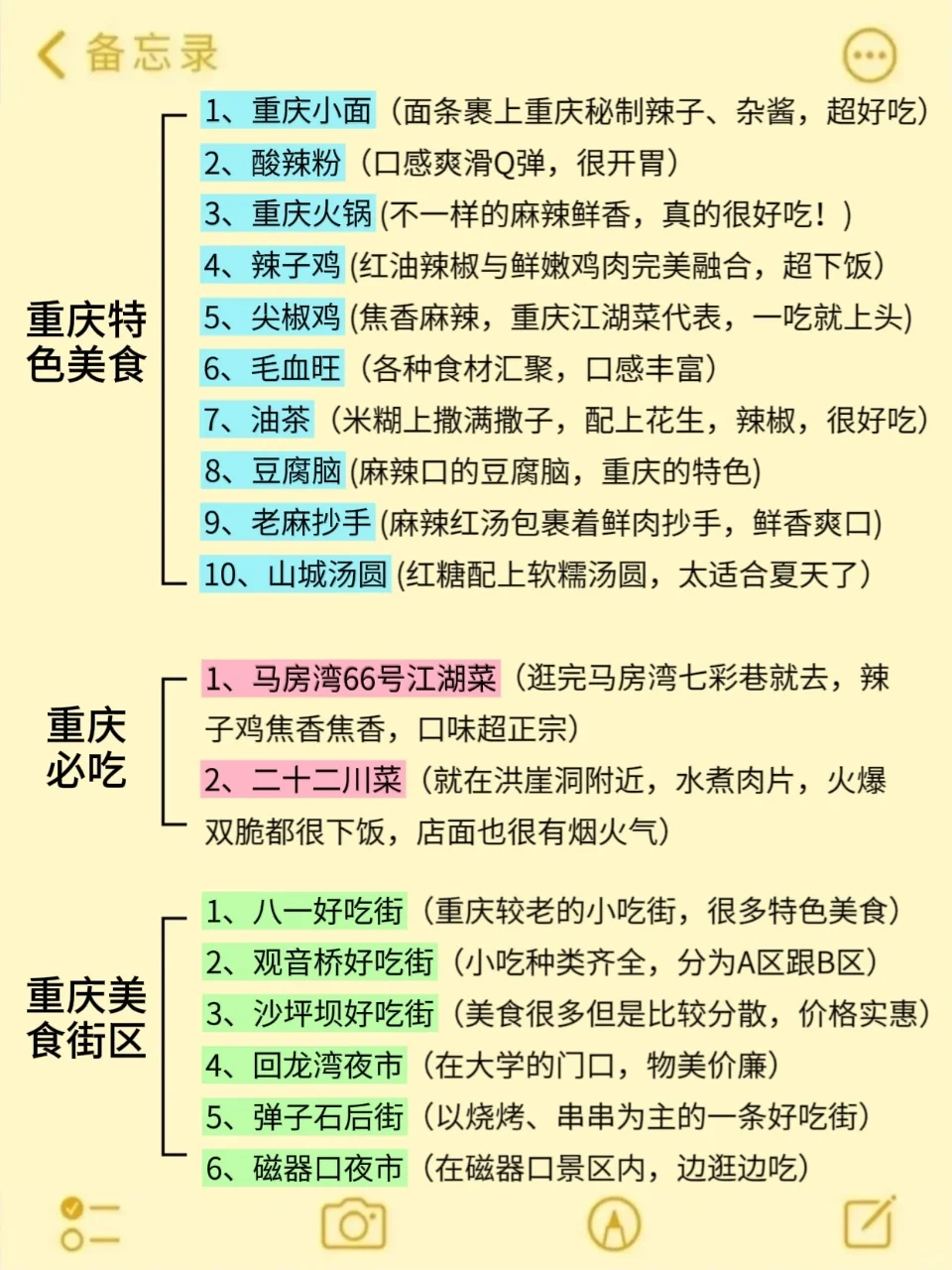 6、7、8月来重庆旅游不看这篇攻略‼小心被宰..