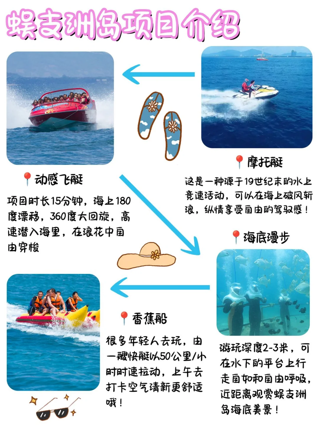 三亚蜈支洲岛旅游攻略（5~6月版）