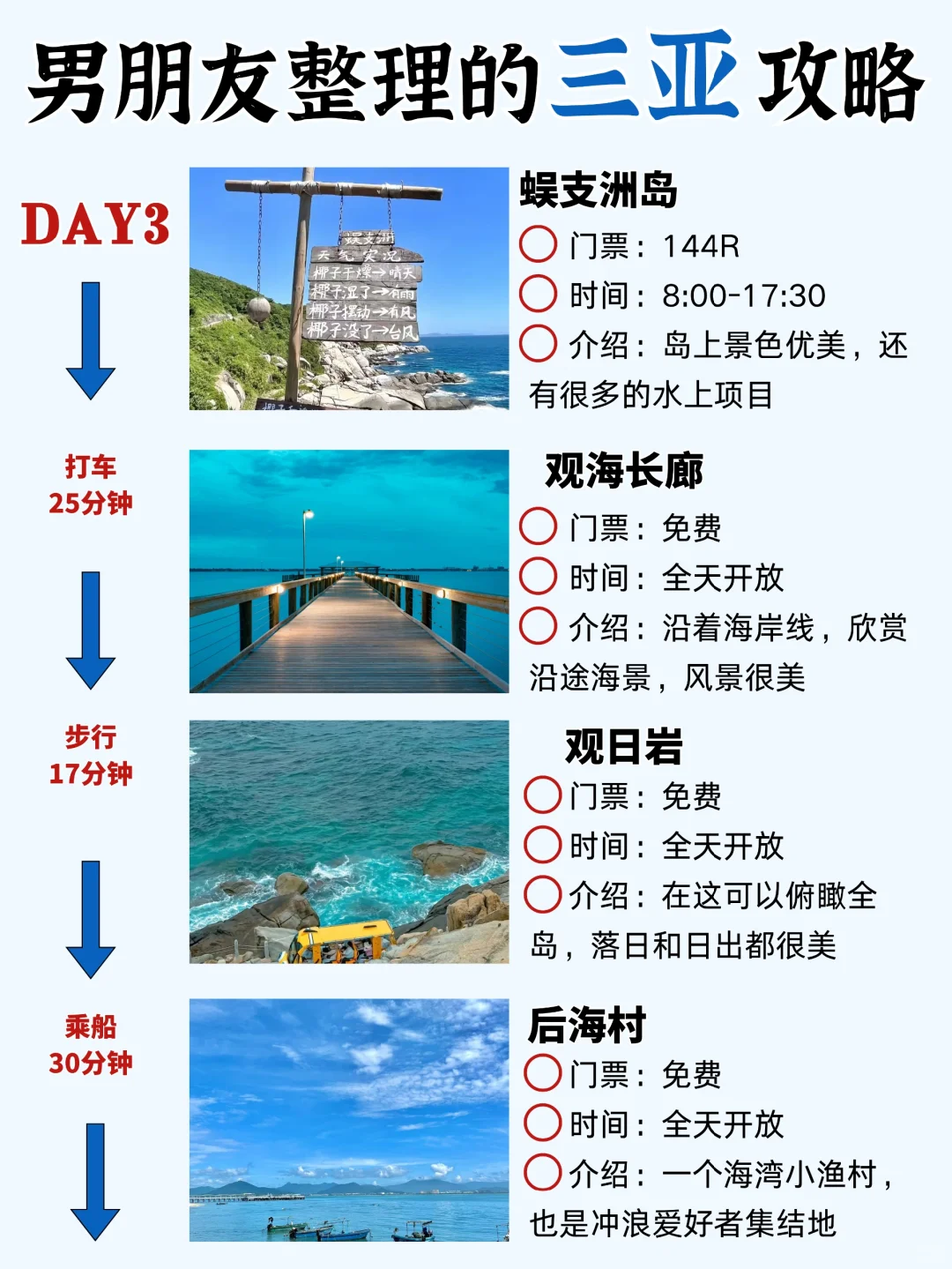 被男朋友做的三亚旅游攻略满意到睡不着❗️