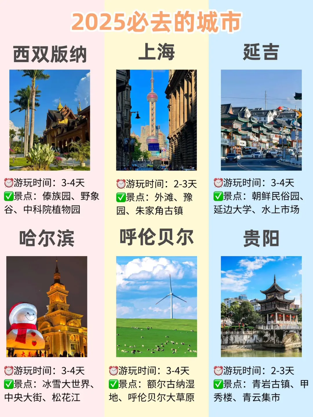 2025年♥bi去的宝藏城市合集！！