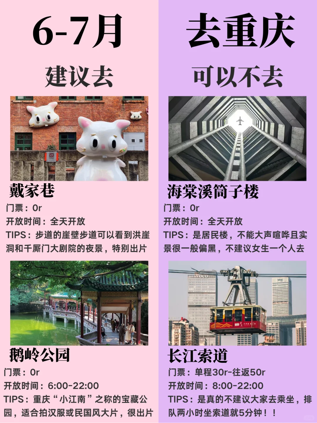 重庆旅游攻略🔥6-7月去重庆的姐妹👭听劝