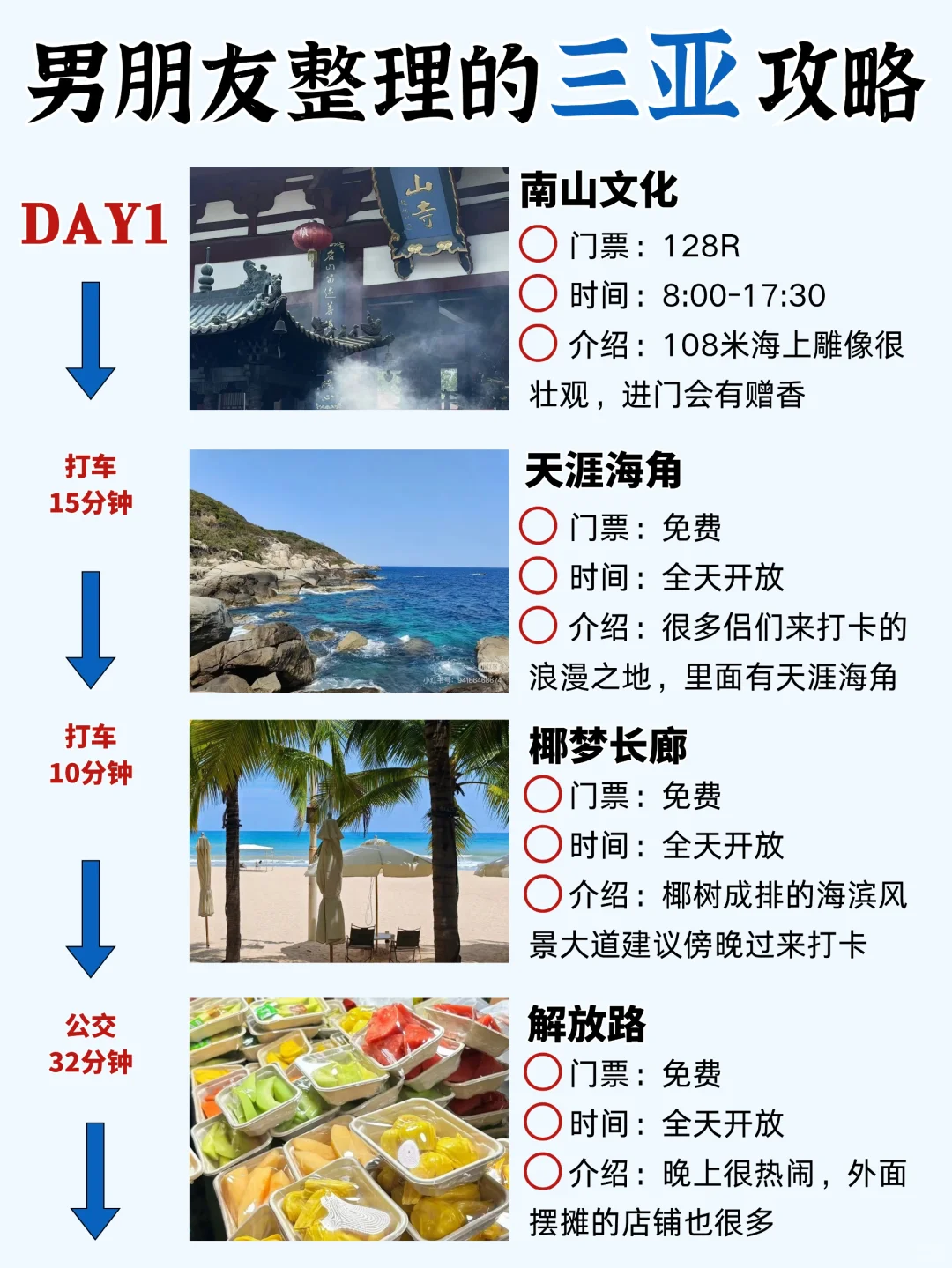 被男朋友做的三亚旅游攻略满意到睡不着❗️