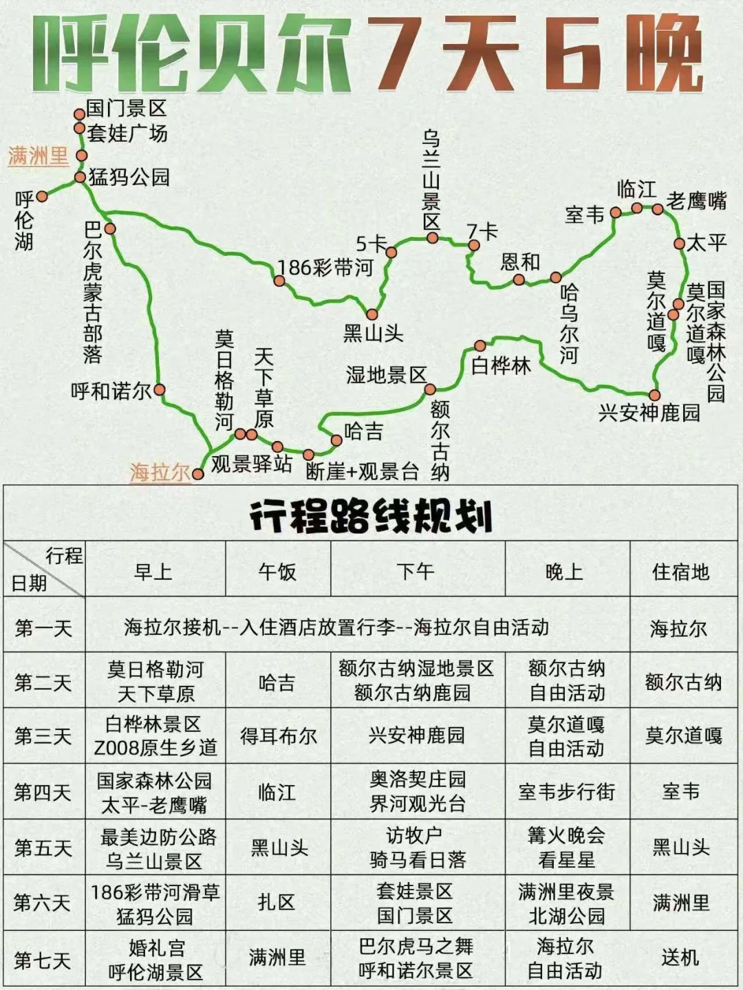 2025呼伦贝尔保姆级旅游攻略!