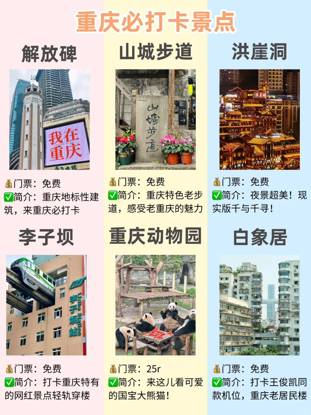 2025年♥bi去的宝藏城市合集！！