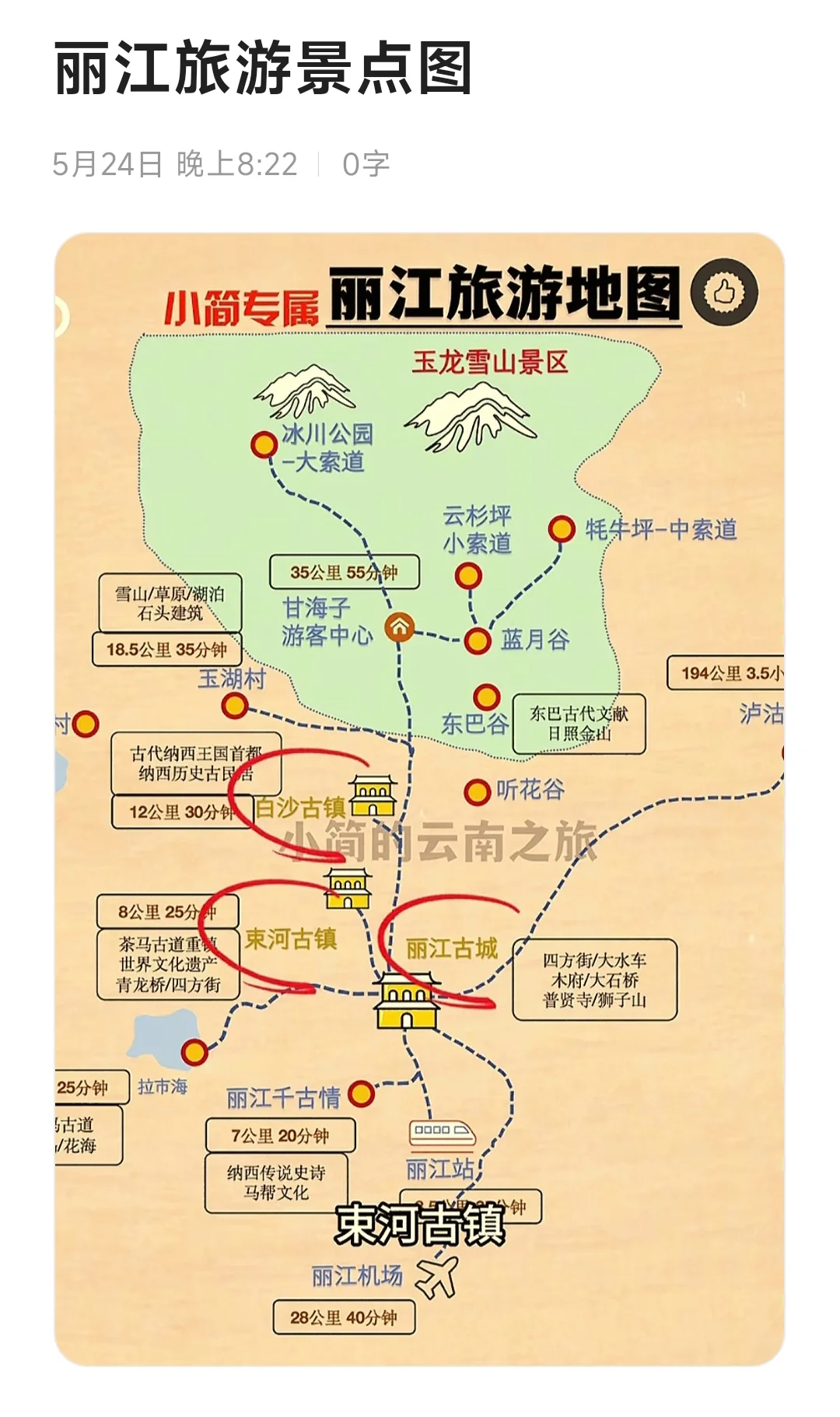 也是自己做的攻略，仅供参考哈。