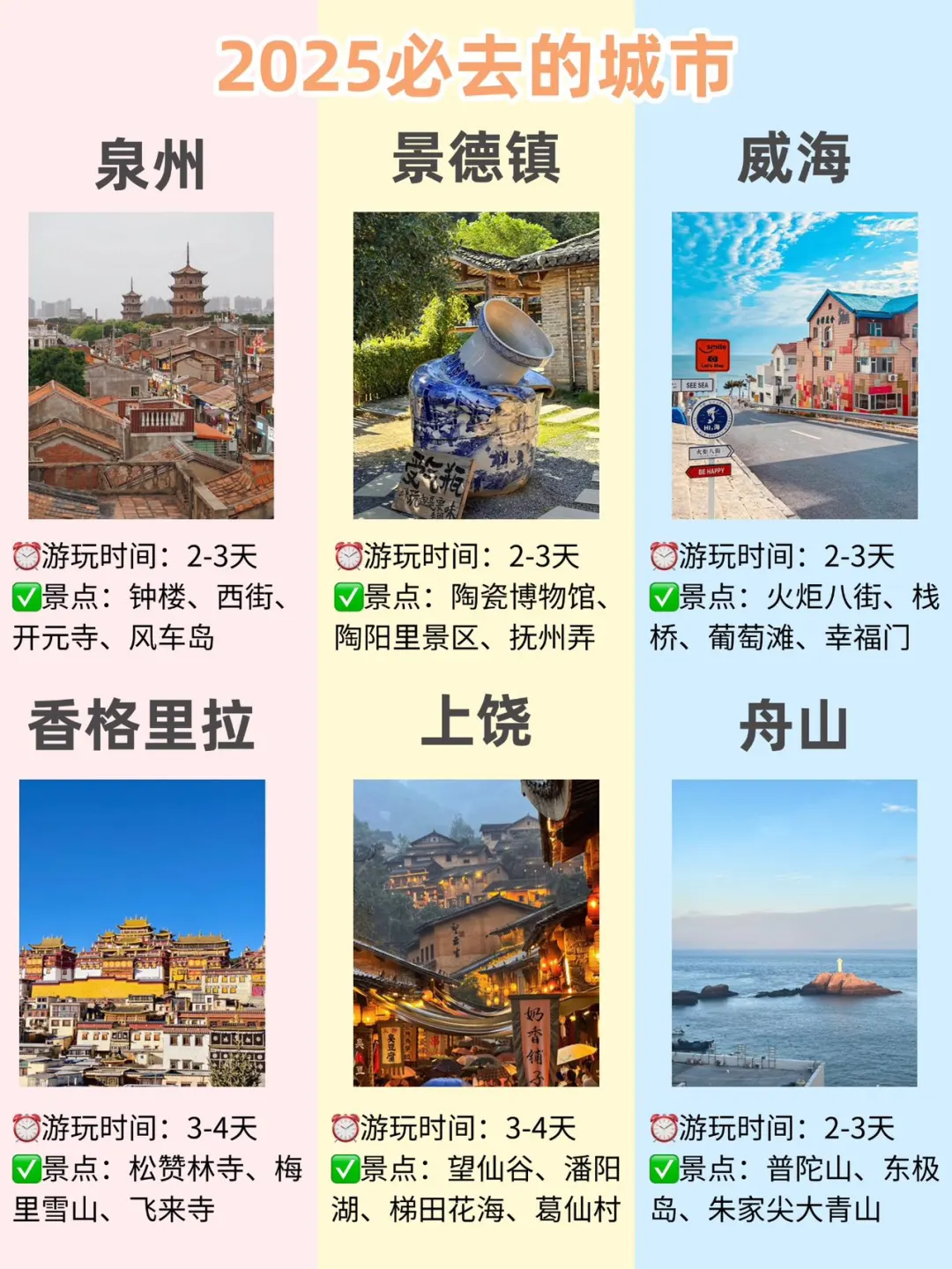 2025年♥bi去的宝藏城市合集！！