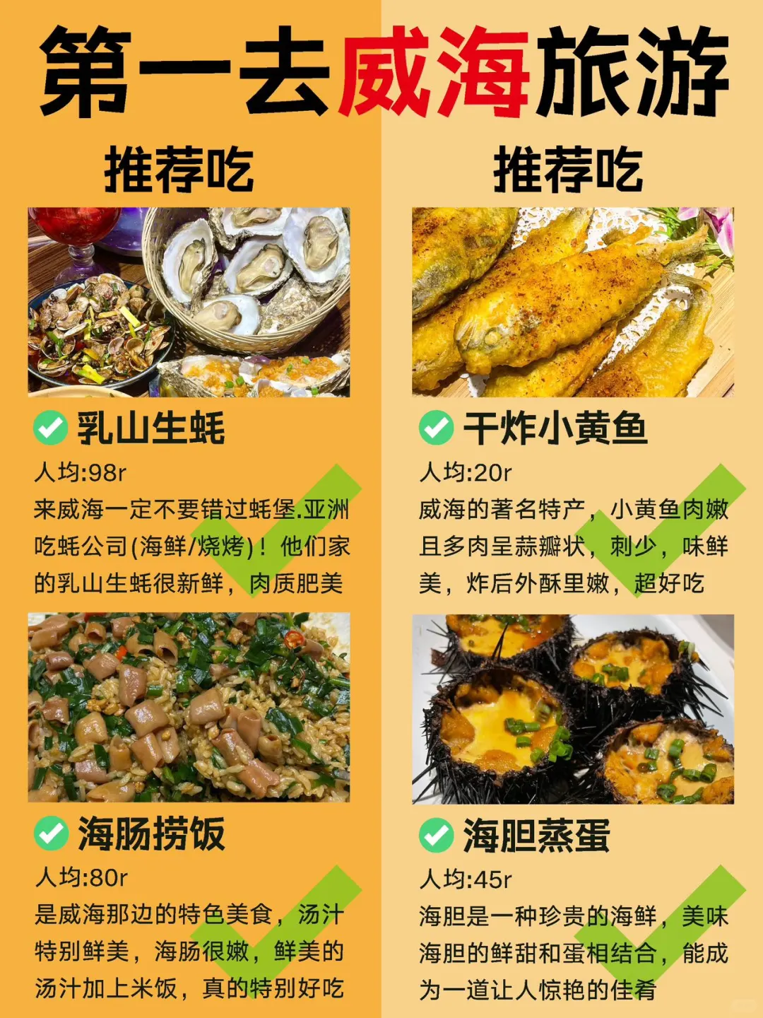 第一次去威海旅游这样玩👋超全攻略码住～