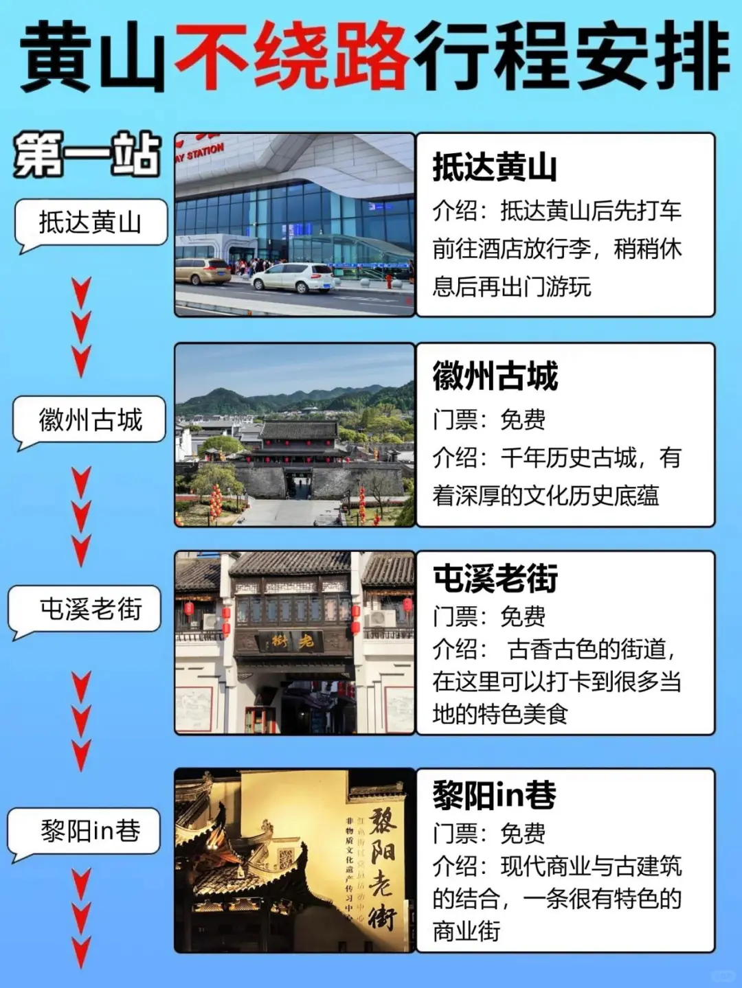 第一次去黄山旅行！千万不要把顺序搞反了！