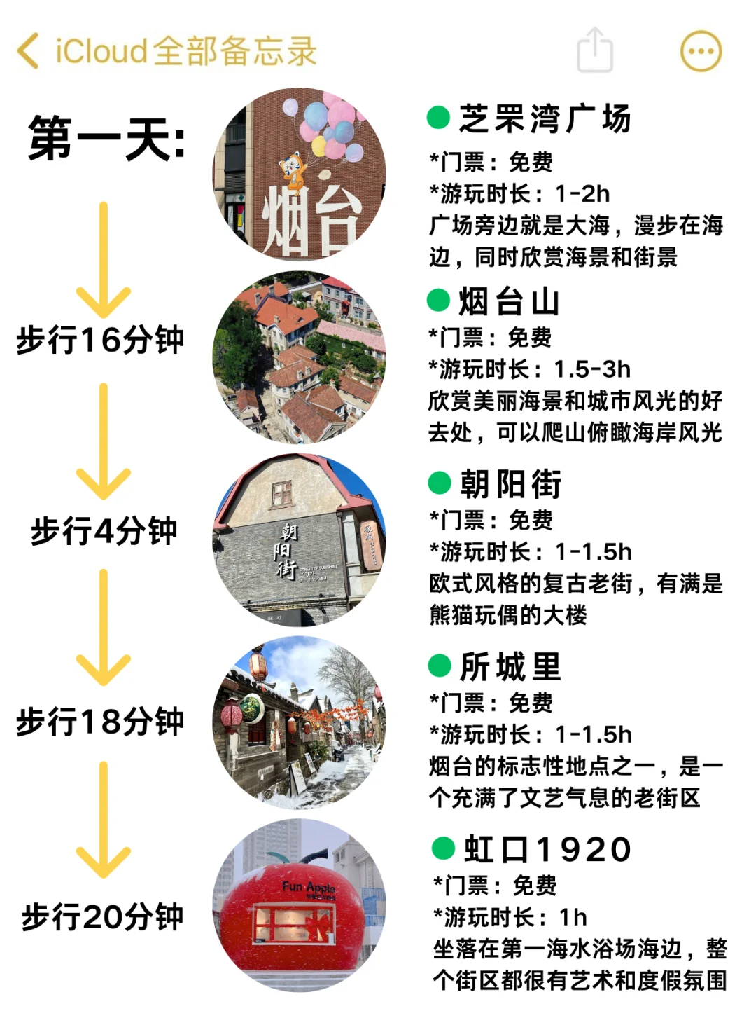 📍5.27烟台已回...😭我是真的奔溃了...