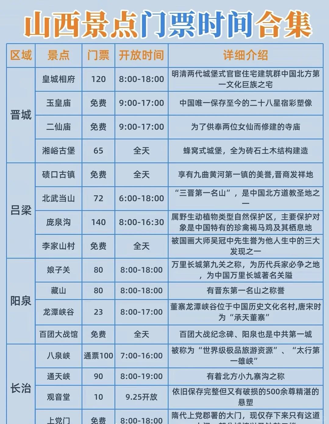 游玩山西，一定要去的景点！