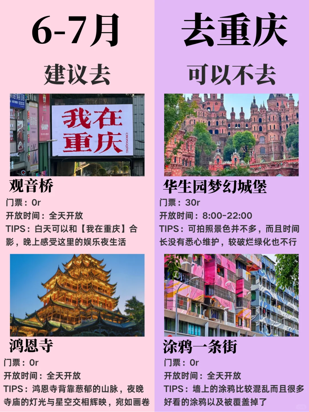 重庆旅游攻略🔥6-7月去重庆的姐妹👭听劝