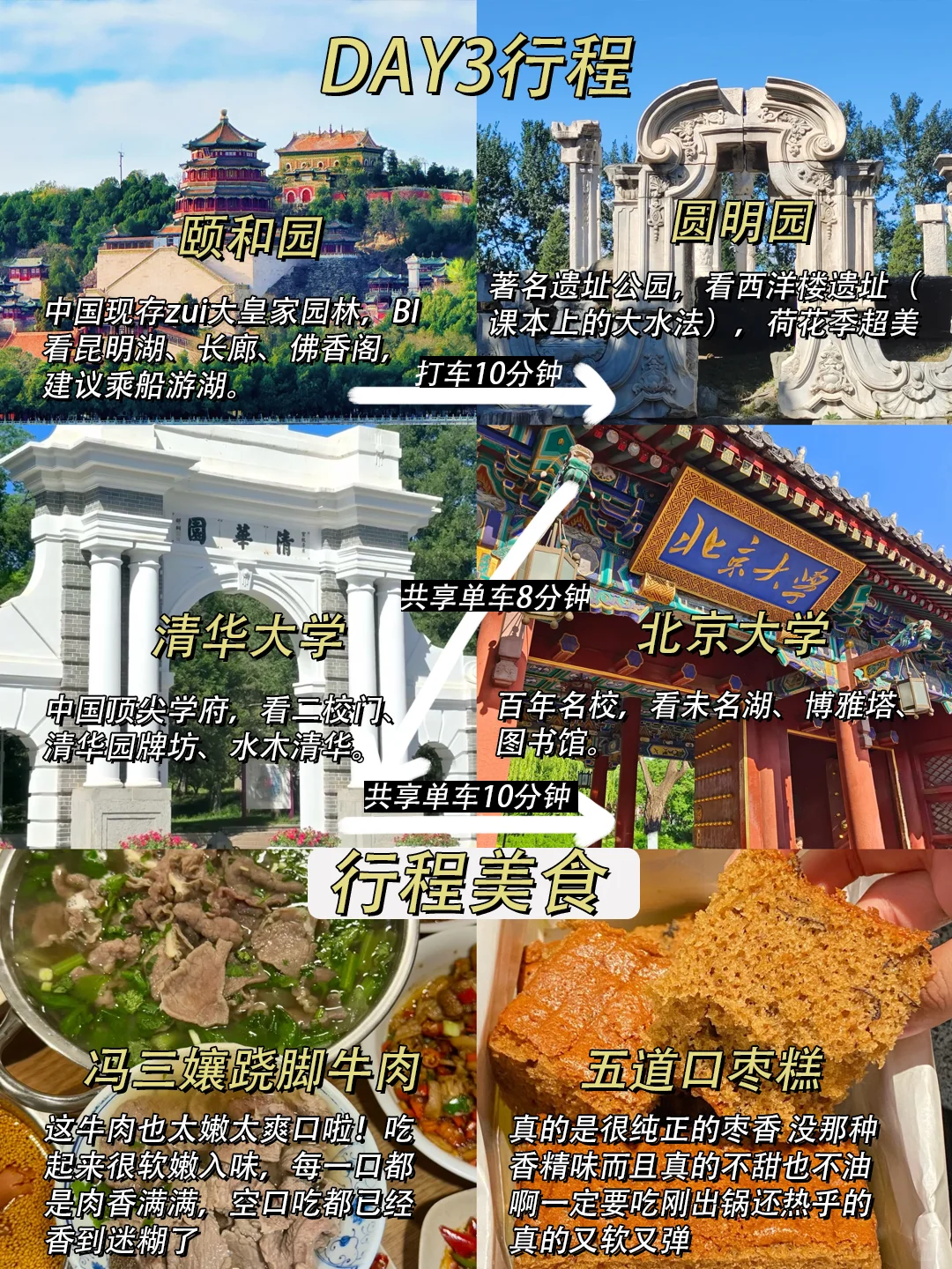 北京已回（已被宰）内容很脏，但很真实！