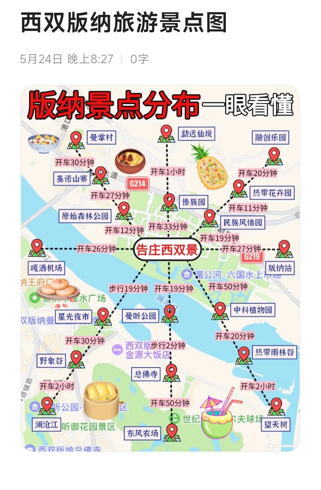 也是自己做的攻略，仅供参考哈。