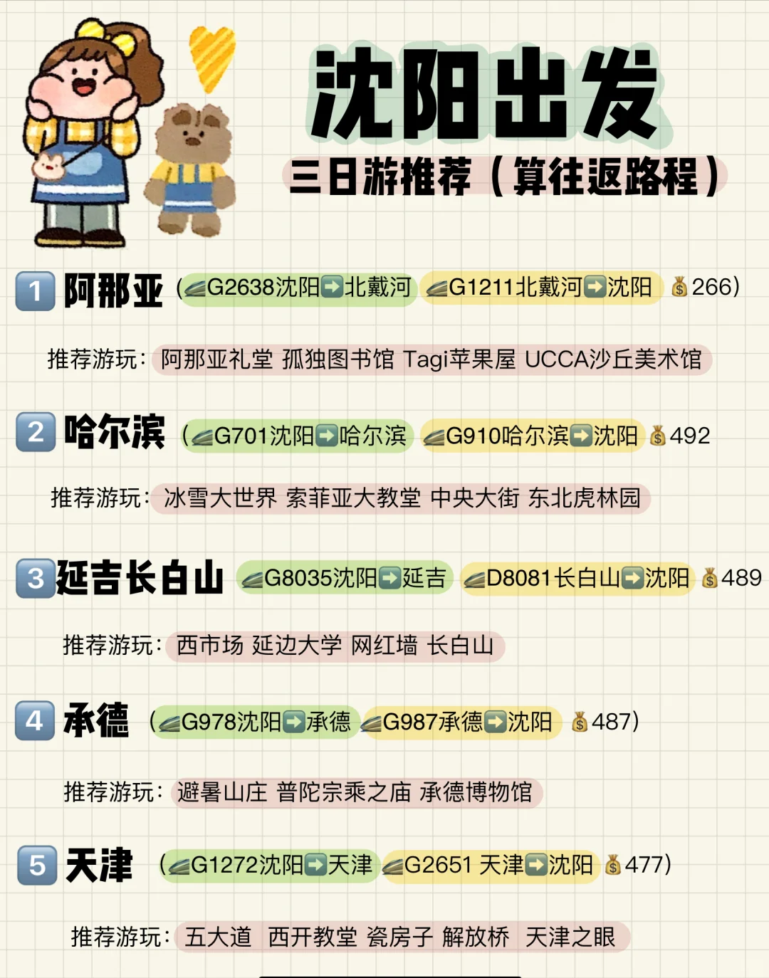 沈阳出发三日游｜宝藏地搜罗