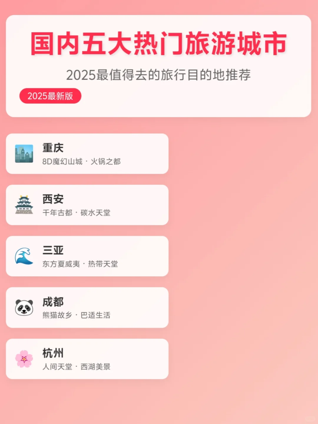 2025热门旅游城市推荐~