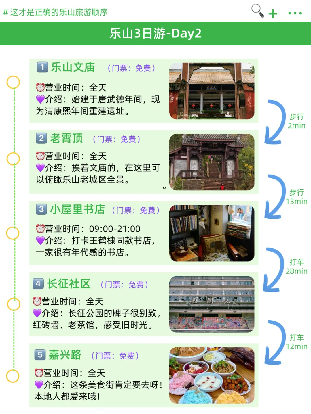 本J人对自己做的乐山旅游攻略甚是满意