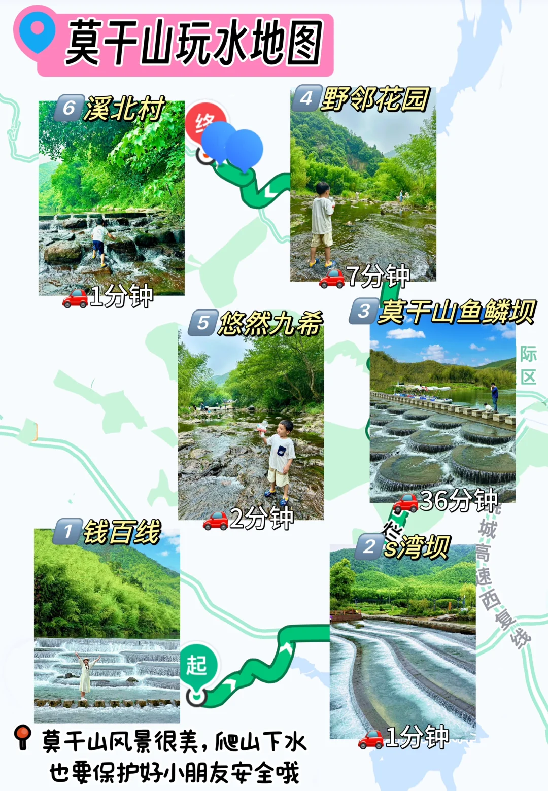 懒人抄作业‼️不花一毛钱6⃣️个神仙玩水地💦