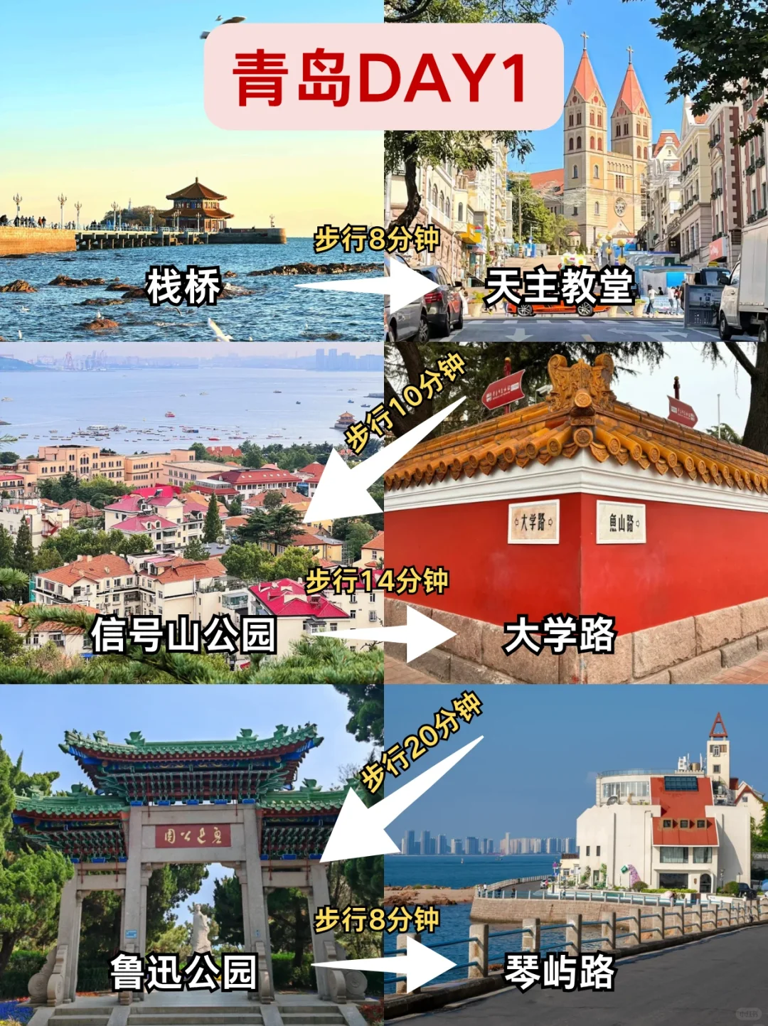 📍5.25青岛已回……😭我是真的崩溃了。。