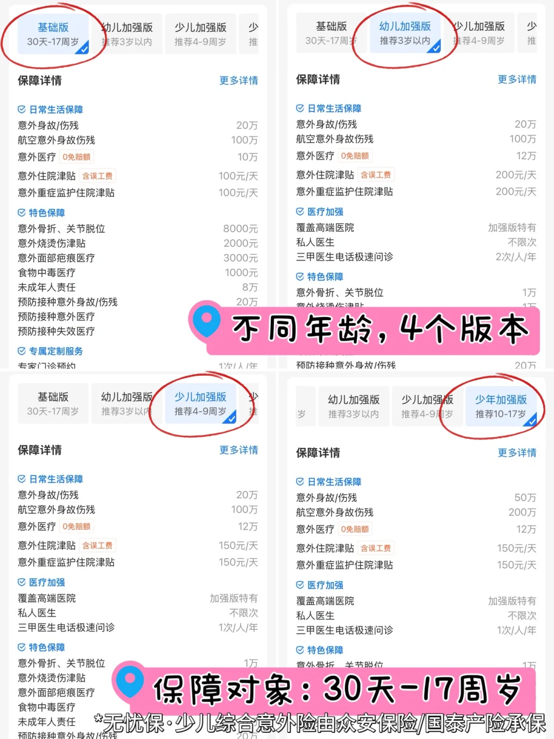 懒人抄作业‼️不花一毛钱6⃣️个神仙玩水地💦