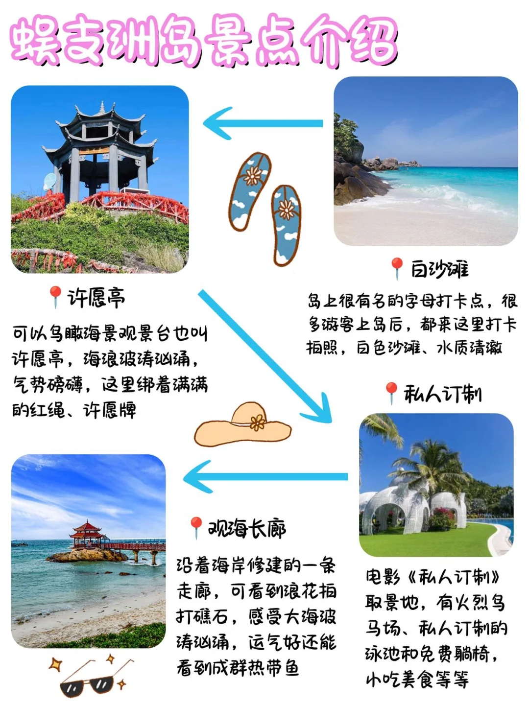 三亚蜈支洲岛旅游攻略（5~6月版）