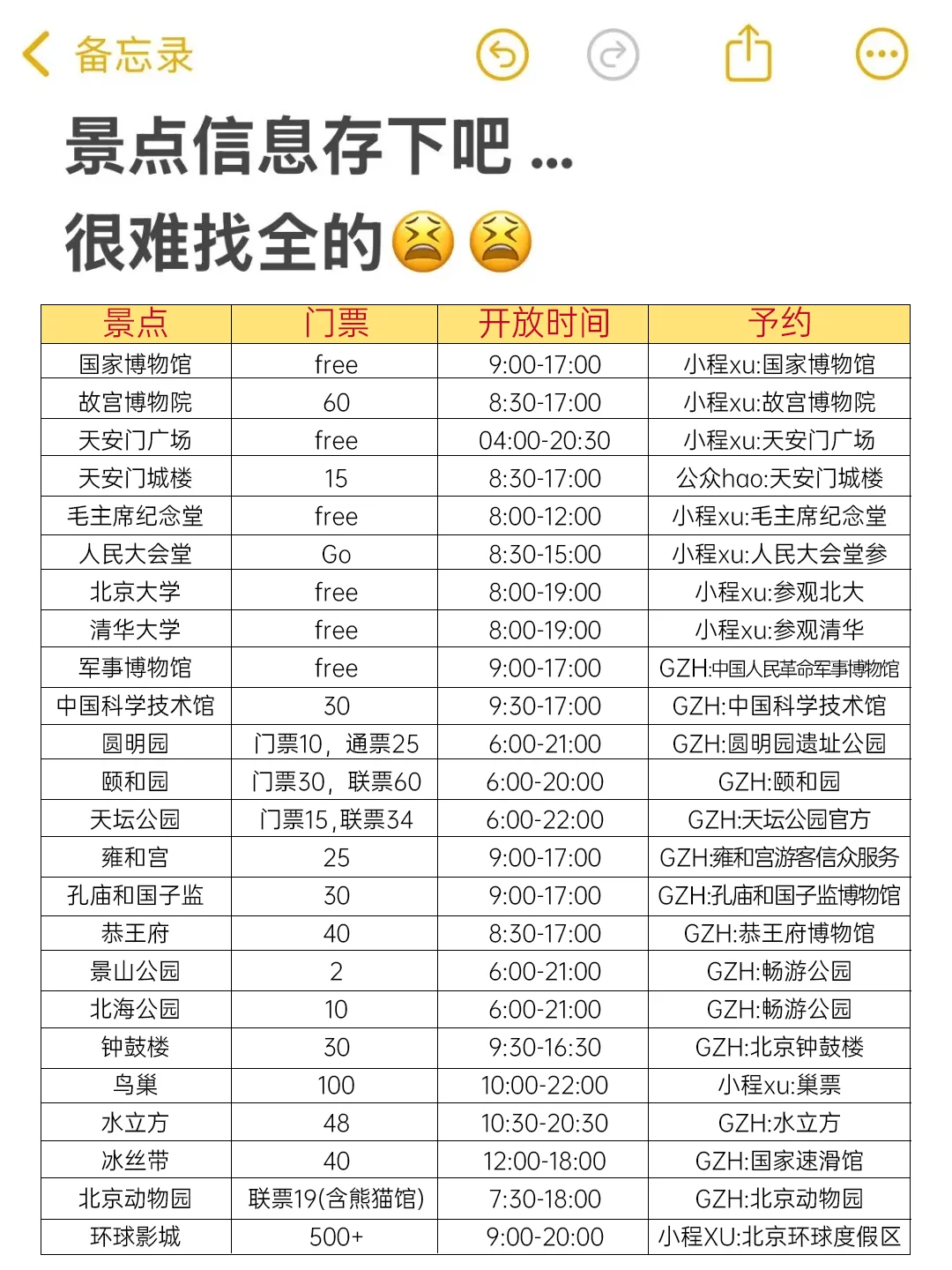 北京已回（已被宰）内容很脏，但很真实！